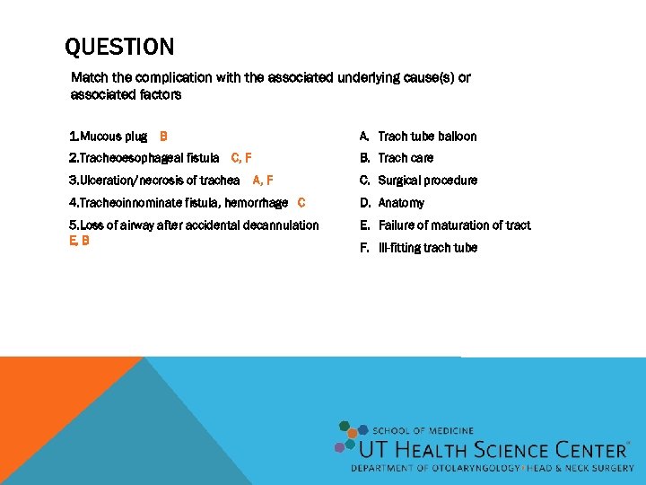 QUESTION Match the complication with the associated underlying cause(s) or associated factors 1. Mucous