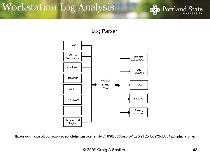 Workstation Log Analysis Log Parser http: //www. microsoft. com/downloads/details. aspx? Family. ID=890 cd 06
