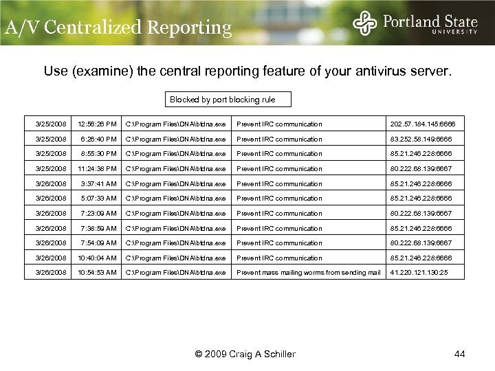 A/V Centralized Reporting Use (examine) the central reporting feature of your antivirus server. Blocked