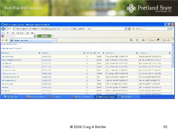 Fast Flux DNS example © 2009 Craig A Schiller 50 