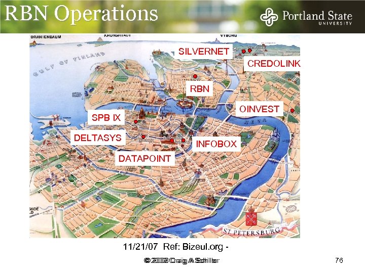 RBN Operations SILVERNET CREDOLINK RBN OINVEST SPB IX DELTASYS INFOBOX DATAPOINT 11/21/07 Ref: Bizeul.