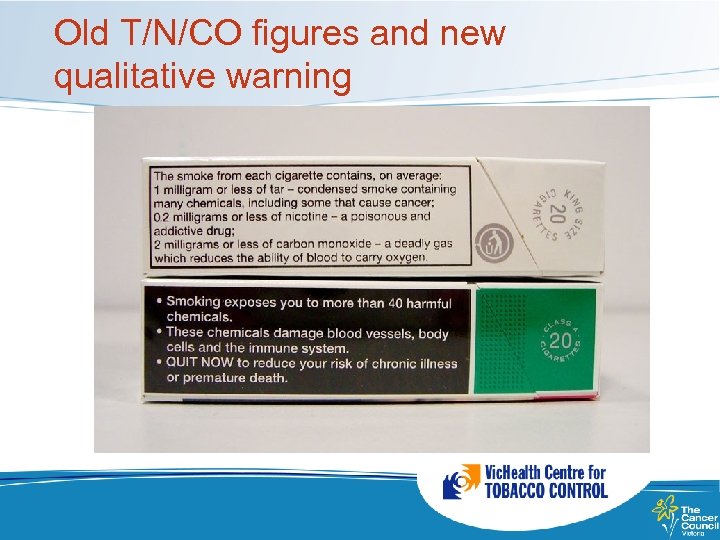 Old T/N/CO figures and new qualitative warning 