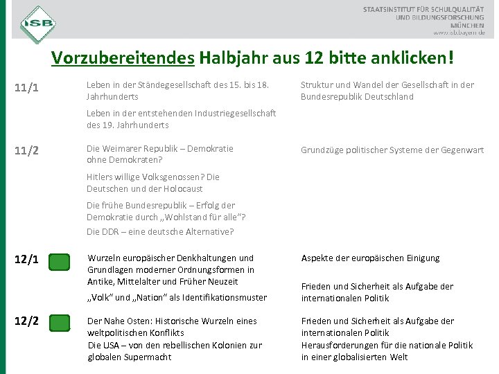 Vorzubereitendes Halbjahr aus 12 bitte anklicken! 11/1 Leben in der Ständegesellschaft des 15. bis