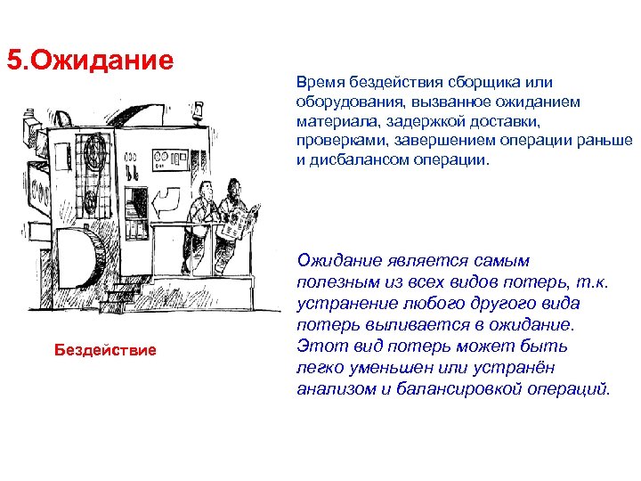 5. Ожидание Бездействие Время бездействия сборщика или оборудования, вызванное ожиданием материала, задержкой доставки, проверками,