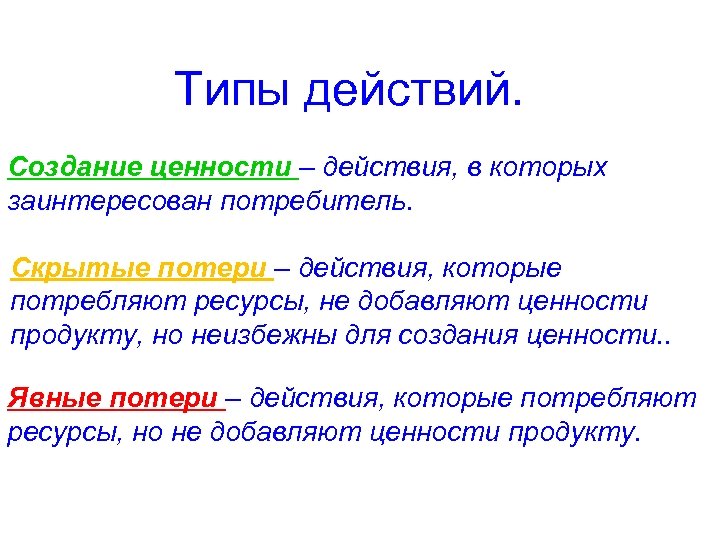Типы действий. Создание ценности – действия, в которых заинтересован потребитель. Скрытые потери – действия,