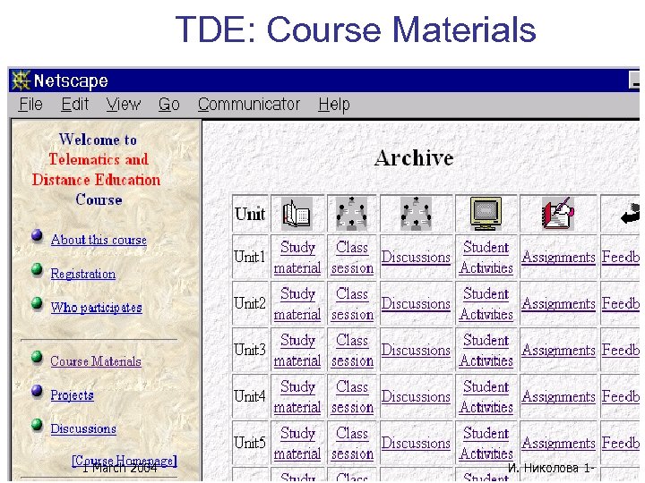 TDE: Course Materials 1 March 2004 И. Николова 1 - 