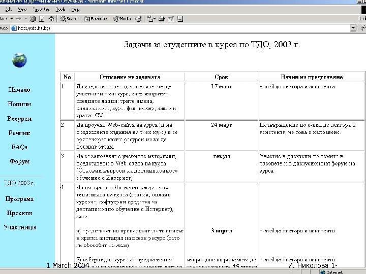 1 March 2004 И. Николова 1 - 