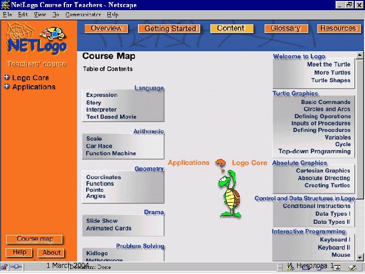 Net. Logo Course 1 March 2004 И. Николова 1 - 