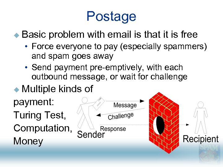 Postage u Basic problem with email is that it is free • Force everyone