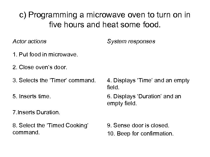 c) Programming a microwave oven to turn on in five hours and heat some