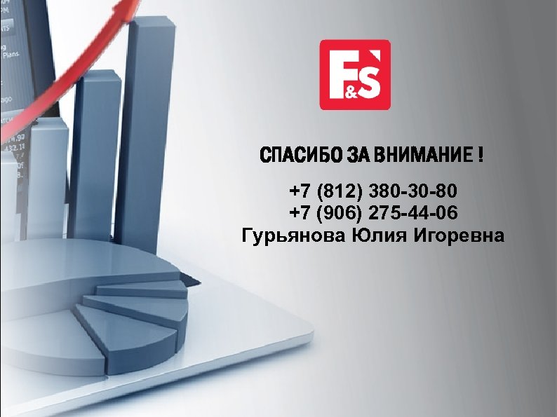 СПАСИБО ЗА ВНИМАНИЕ ! +7 (812) 380 -30 -80 +7 (906) 275 -44 -06