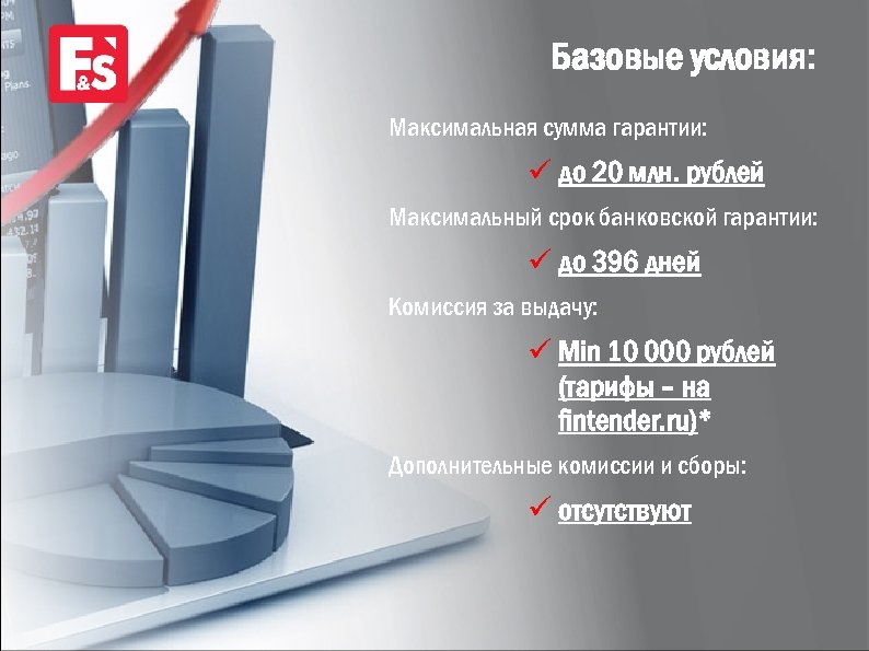 Базовые условия: Максимальная сумма гарантии: ü до 20 млн. рублей Максимальный срок банковской гарантии: