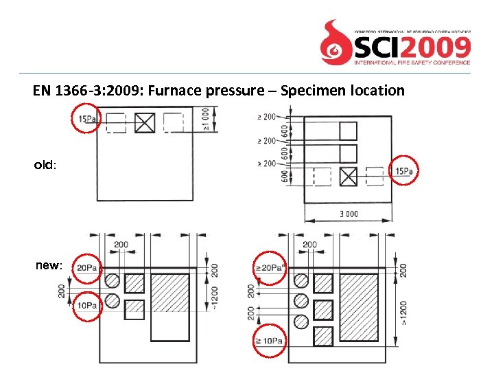 EN 1366 -3: 2009: Furnace pressure – Specimen location old: new: 