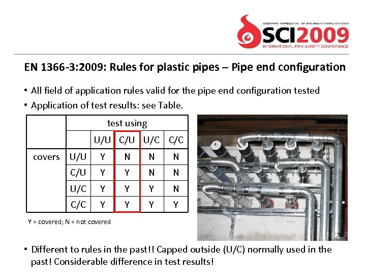 EN 1366 -3: 2009: Rules for plastic pipes – Pipe end configuration • All