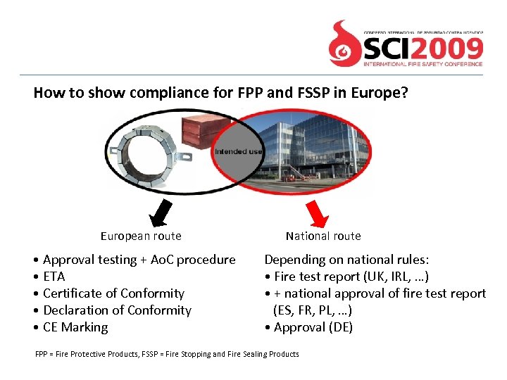 How to show compliance for FPP and FSSP in Europe? European route • Approval