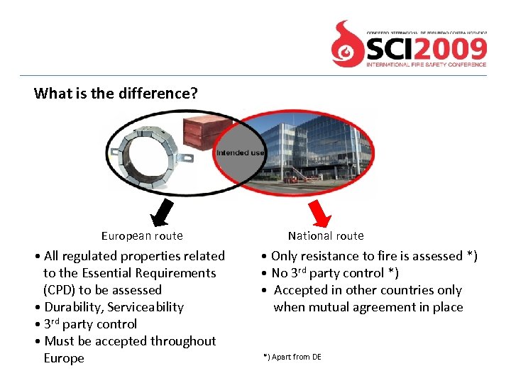 What is the difference? European route • All regulated properties related to the Essential