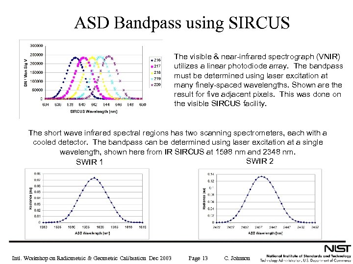 ASD Bandpass using SIRCUS The visible & near-infrared spectrograph (VNIR) utilizes a linear photodiode