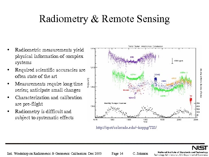 Radiometry & Remote Sensing • • • Radiometric measurements yield physical information of complex