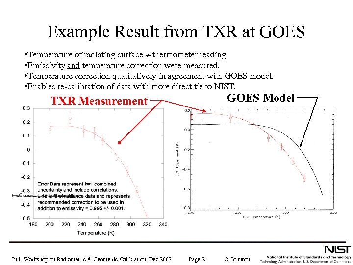 Example Result from TXR at GOES • Temperature of radiating surface thermometer reading. •