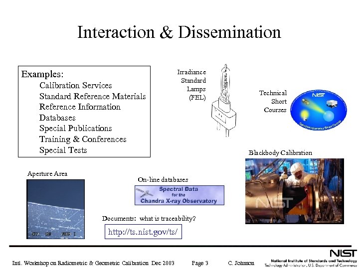 Interaction & Dissemination Examples: Calibration Services Standard Reference Materials Reference Information Databases Special Publications