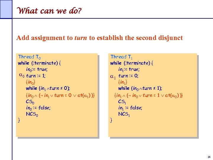 What can we do? Add assignment to turn to establish the second disjunct Thread