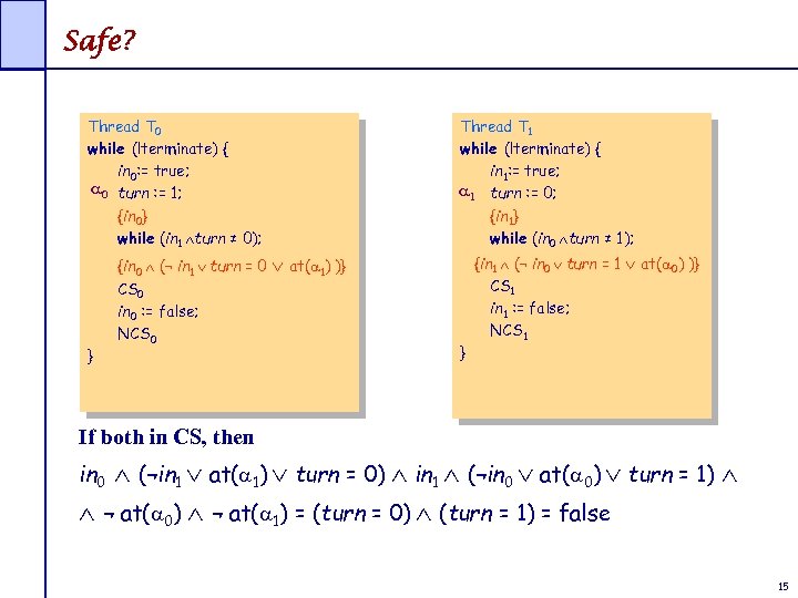 Safe? Thread T 0 while (!terminate) { in 0: = true; a 0 turn