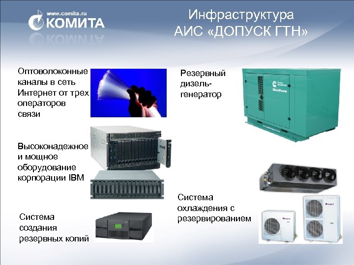 Инфраструктура АИС «ДОПУСК ГТН» Оптоволоконные каналы в сеть Интернет от трех операторов связи Резервный