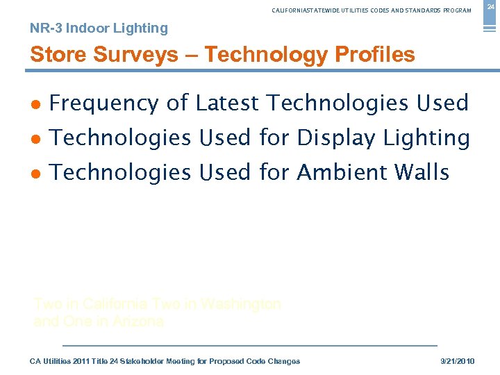 CALIFORNIASTATEWIDE UTILITIES CODES AND STANDARDS PROGRAM NR-3 Indoor Lighting Store Surveys – Technology Profiles