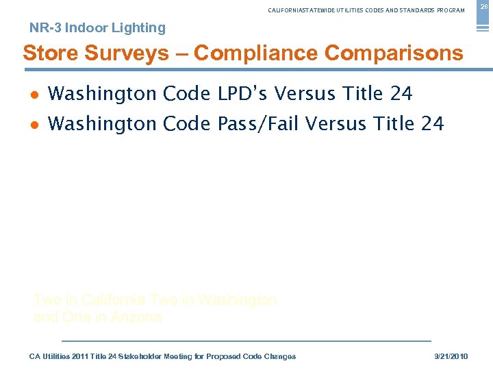 CALIFORNIASTATEWIDE UTILITIES CODES AND STANDARDS PROGRAM NR-3 Indoor Lighting Store Surveys – Compliance Comparisons