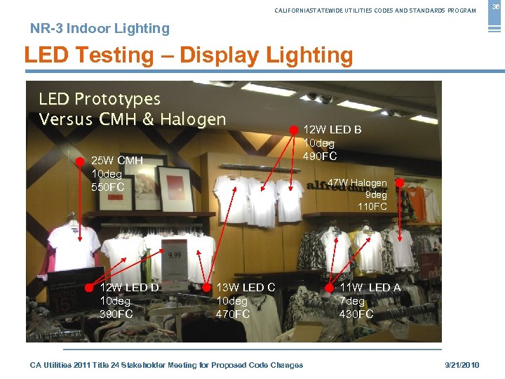 CALIFORNIASTATEWIDE UTILITIES CODES AND STANDARDS PROGRAM NR-3 Indoor Lighting LED Testing – Display Lighting
