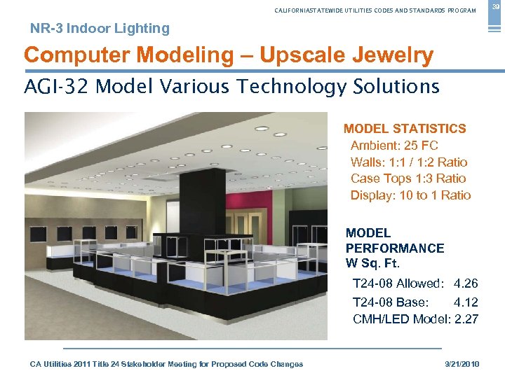CALIFORNIASTATEWIDE UTILITIES CODES AND STANDARDS PROGRAM NR-3 Indoor Lighting Computer Modeling – Upscale Jewelry