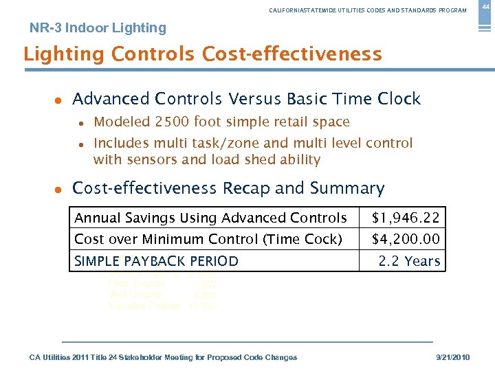 CALIFORNIASTATEWIDE UTILITIES CODES AND STANDARDS PROGRAM NR-3 Indoor Lighting Controls Cost-effectiveness ● Advanced Controls