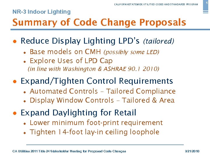 CALIFORNIASTATEWIDE UTILITIES CODES AND STANDARDS PROGRAM NR-3 Indoor Lighting Summary of Code Change Proposals
