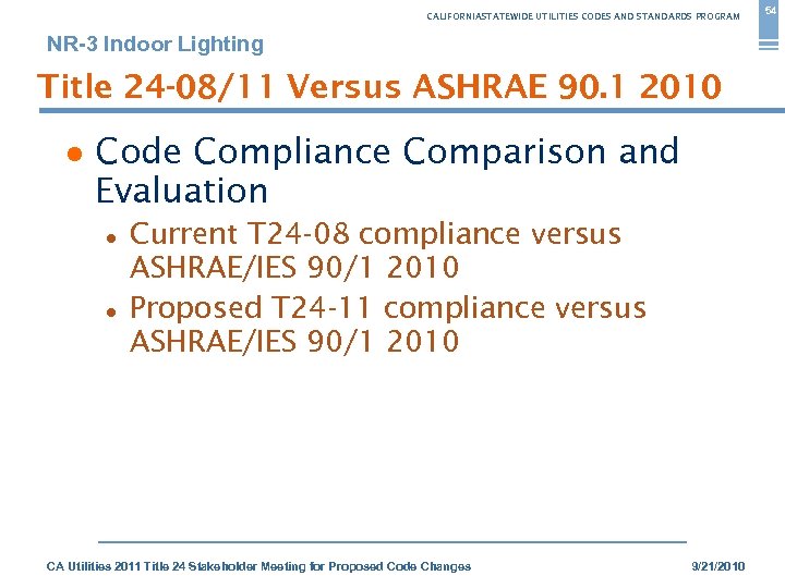 CALIFORNIASTATEWIDE UTILITIES CODES AND STANDARDS PROGRAM NR-3 Indoor Lighting Title 24 -08/11 Versus ASHRAE