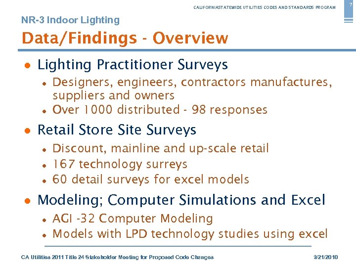 CALIFORNIASTATEWIDE UTILITIES CODES AND STANDARDS PROGRAM NR-3 Indoor Lighting Data/Findings - Overview ● Lighting
