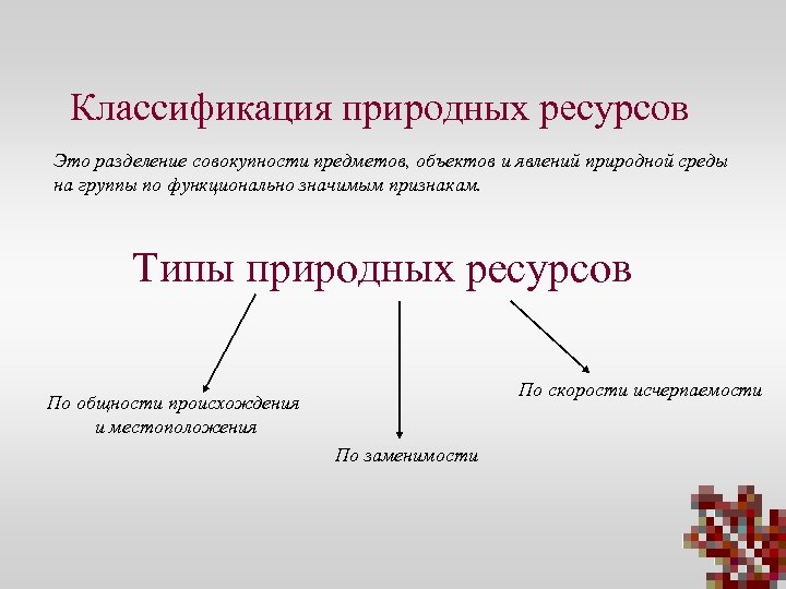 Классификация природных ресурсов