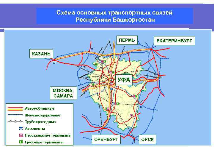 Положение по отношению к транспортным. Схема основных транспортных связей Республики Башкортостан. Транспортная инфраструктура Башкортостана. Транспортная сеть Республики Башкортостан. Железные дороги Башкортостана карта.