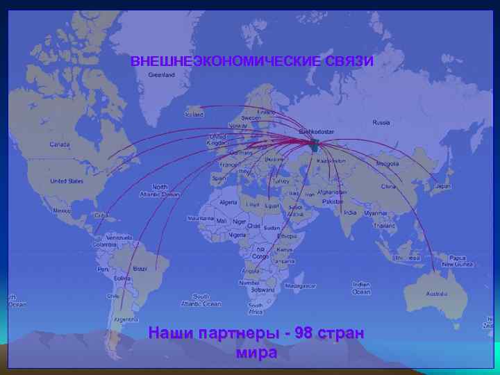 ВНЕШНЕЭКОНОМИЧЕСКИЕ СВЯЗИ Наши партнеры - 98 стран мира 