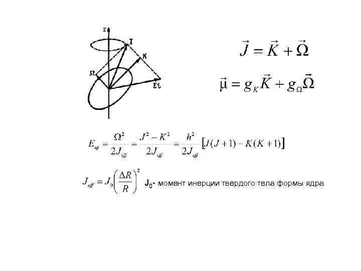 J 0 - момент инерции твердого тела формы ядра 