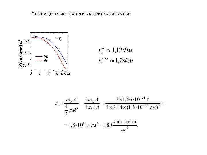 Распределение протонов и нейтронов в ядре 