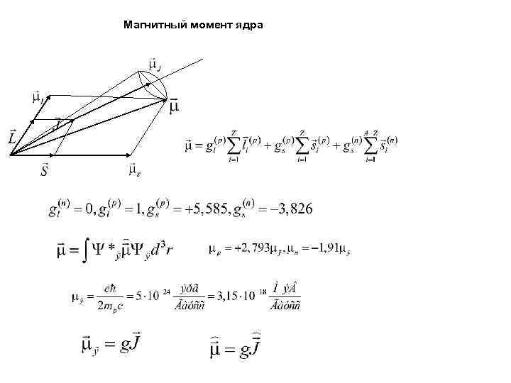 Магнитный момент ядра 