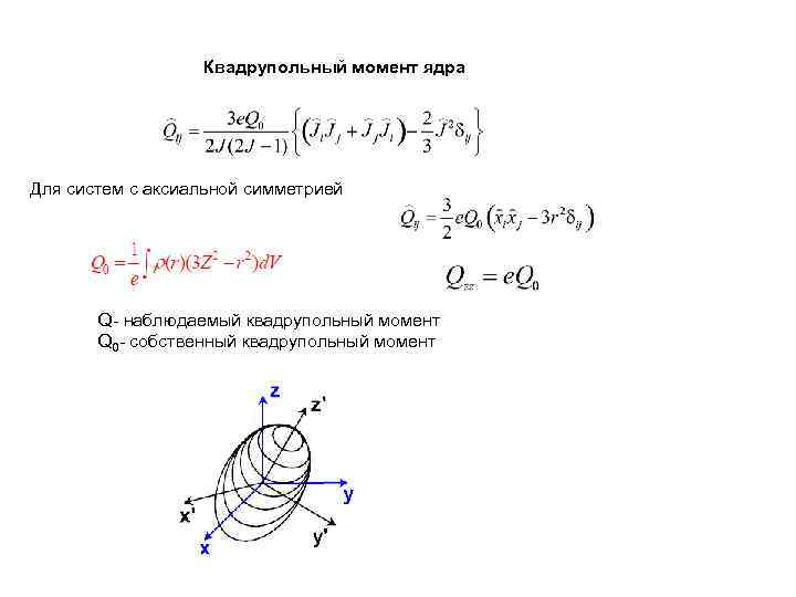 Квадрупольный момент ядра Для систем с аксиальной симметрией Q- наблюдаемый квадрупольный момент Q 0