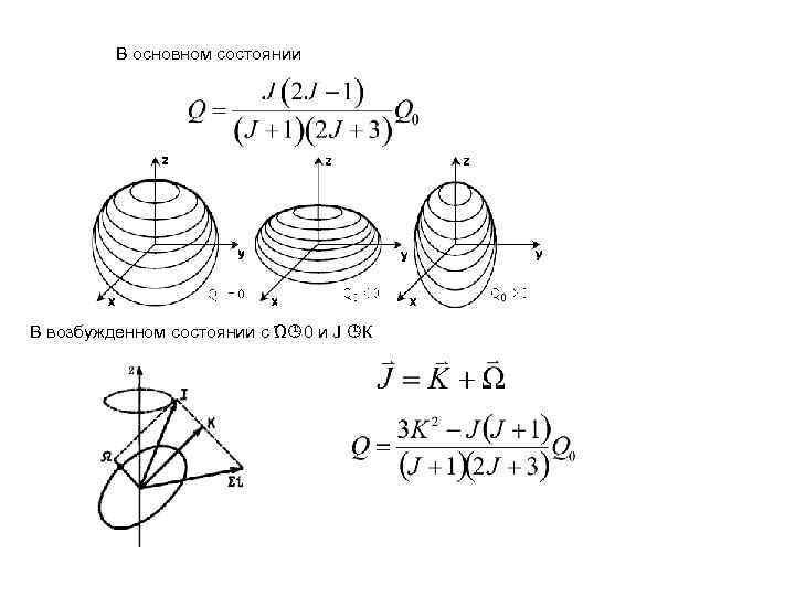 В основном состоянии В возбужденном состоянии с Ώ 0 и J К 