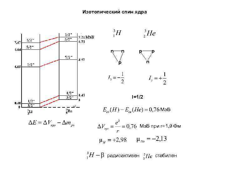 Изотопический спин ядра n n p p n p I=1/2 Мэ. В при r=1,