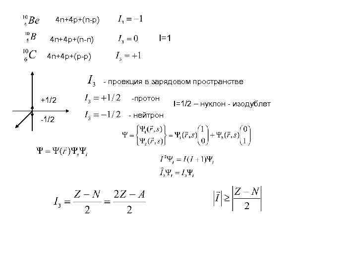 4 n+4 p+(n-p) 4 n+4 p+(n-n) I=1 4 n+4 p+(p-p) - проекция в зарядовом