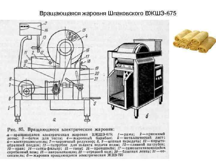 Вращающаяся жаровня Шпаковского ВЖШЭ-675 