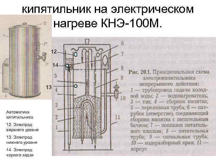 Схема действия кипятильника непрерывного действия