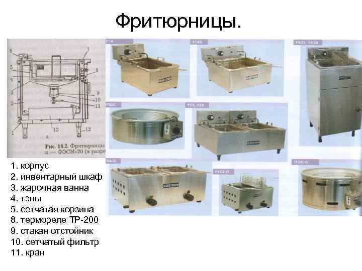 Схема подключения фритюрницы