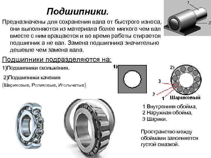 Обойма в машине. 3е5356 обойма подшипника. Подшипник скольжения для валов детмаш. Подшипник скольжения для валов лодочного редуктора. Подшипники скольжения и качения техническая механика.