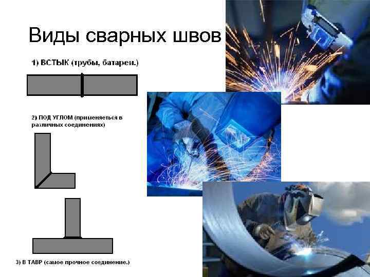 Виды сварных швов 